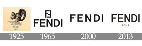 fendi facts|when was fendi founded.